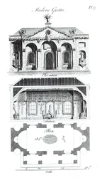 Gruta moderna, de Grotesque Architecture or Rural Amusement, por William Wrighte, publicado en 1767