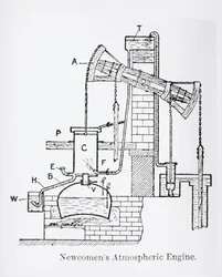 Motor atmosférico de Newcomen