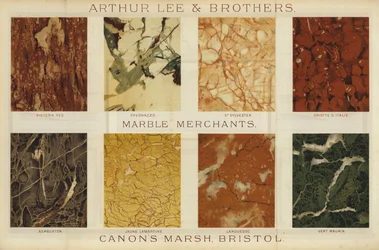 Página del Compendio de Arquitectos, Topógrafos e Ingenieros 1892