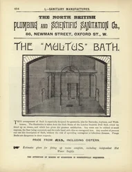 Página del Compendio de Arquitectos, Topógrafos e Ingenieros 1892
