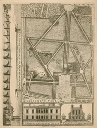 Plano del Parque de Greenwich, Londres