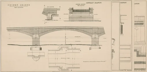 Plano del Puente de Putney