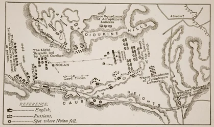 Plano de la carga de la Brigada Ligera en Balaclava, 25 de octubre de 1854