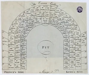 Plano de la Galería de la Corona en el Teatro del Rey, Haymarket