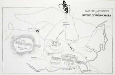 Plano para ilustrar la Batalla de Bannockburn