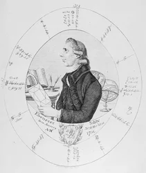 Retrato de Ebenezer Sibly rodeado por su horóscopo