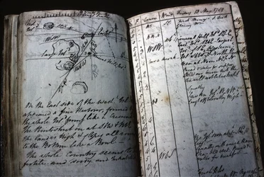 Cuaderno de bitácora del barco perteneciente al Teniente William Bligh