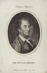 Sir William Chambers