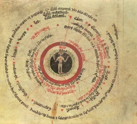 Sloane MS 282 fol.18 Hombre microcósmico (vitela)