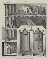 El tanque de fuego autoactuante de Babcock