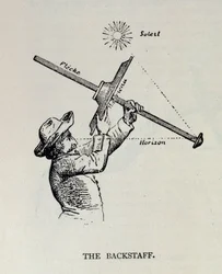 El Backstaff, de The Narrative and Critical History of America, editado por Justin Winsor, Londres, 1886