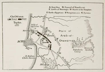 La Batalla de Acre, 4 de octubre de 1189