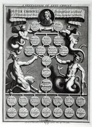 La Genealogía del Anticristo Oliver Cromwell (1599-1658)