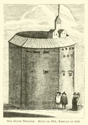 El Teatro Globe, Construido en 1594; Reconstruido en 1613