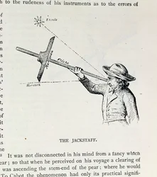 El Jackstaff, de The Narrative and Critical History of America, editado por Justin Winsor, Londres, 1886