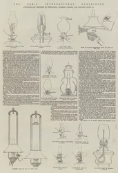 La Exposición Internacional de París