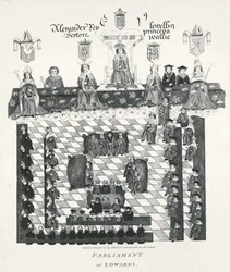 El Parlamento de Eduardo I, copia del manuscrito Wriothesley, publicado en 1794