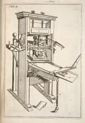 La imprenta, pub. 1683 grabado