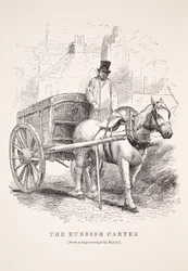 El cartero de basura, ilustración de London Labour and London Poor de Henry Mayhew, pub. 1862