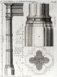 El segundo orden de la arquitectura gótica, 1741