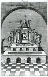 El Tabernáculo y el Altar