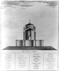 El Templo de Neptuno en Kingsgate en la Isla de Thanet, 1768