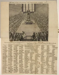 La Verdadera Manera de Sesionar del Parlamento de la Mancomunidad de Inglaterra, c. Junto con un catálogo perfecto de sus nombres y para qué lugares sirven