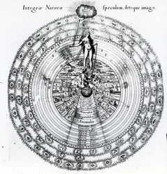 La correspondencia entre el humano y el universo, de 
