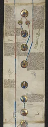 La genealogía real de Canuto, con Eduardo el Confesor y Harold Godwinson, y la línea de los antepasados normandos de Guillermo el Conquistador: Rollo, Guillermo y Ricardo I el Intrépido, ilustración de 