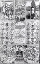 Página de título de la primera edición de Hakluytus Posthumus o Purchas Sus Peregrinos, publicado en 1625