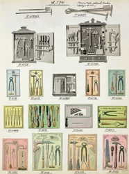 Herramientas y cajas de herramientas de un catálogo comercial de bienes y accesorios domésticos, c.1890-1910