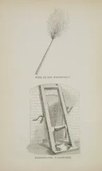 Látigo o Vara y Poste de Azotes en Wandsworth, de Las Prisiones Criminales de Londres y Escenas de la Vida en Prisión por Henry Mayhew y John Binny, 1862