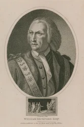 William Beckford, Alcalde de Londres 1756