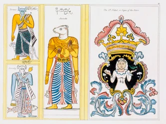 Símbolos del Zodiaco, de La Historia y Doctrina del Budismo por Edward Upham, 1829