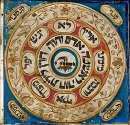 Amuleto, de Persia (pergamino, acuarela, oro en polvo)