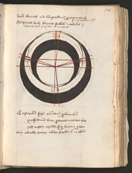 Página completa: texto y esquemas