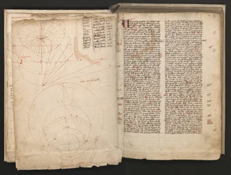Dos páginas completas: texto y esquemas