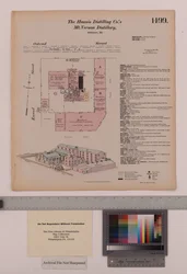 Destilería Hannis Distilling Co. Mount Vernon, Maryland, Encuestas Generales de Hexamer, 1880