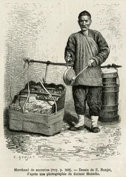 El comerciante de azúcar golpeando un tambor plano para llamar la atención sobre sus albaricoques secos, manzanas confitadas y caramelos de caramelo, caminando por la Puerta de la Flor Oriental del Palacio Imperial en Pekín. Grabado después del dibujo de E