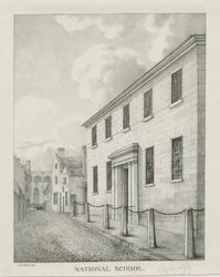 Tamworth - Escuela Nacional: litografía, s.f. [1796-1865]