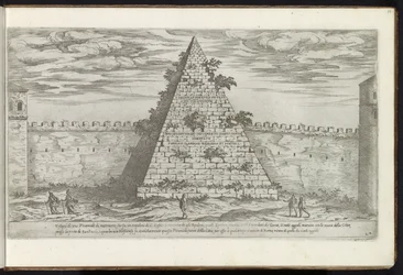 Pirámide de Cestio y Roma Bouwwerken uit de oudheid (título de la serie) Los vestigios de la antigüedad en Roma recogidos y retratados en perspectiva por Stefano Du Perac Parisino (título de serie sobre objeto)
