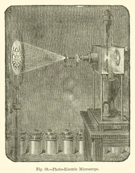 Microscopio fotoeléctrico (grabado)