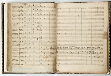 Partitura manuscrita de "Sueño de una noche de verano", de Felix Mendelssohn