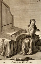 Mujer tocando el clavicordio vertical