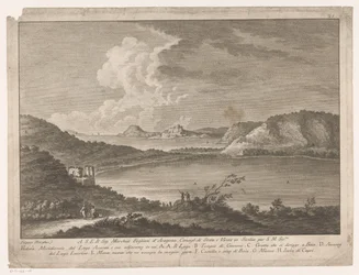 Vista del lago d