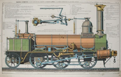 Locomotora de vapor