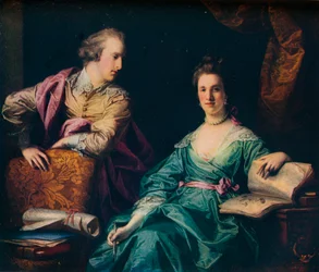 Isabel y Thomas Crathorne, 1767