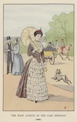 La Avenida Principal en el Parc Monceau, 1886