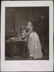 El visor óptico, c. 1794