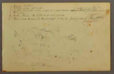 Dibujo, Estudio de nubes, 1844